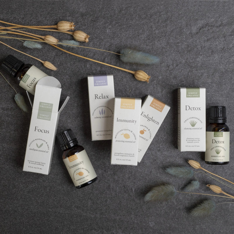 Essential Oil Wellness Kit