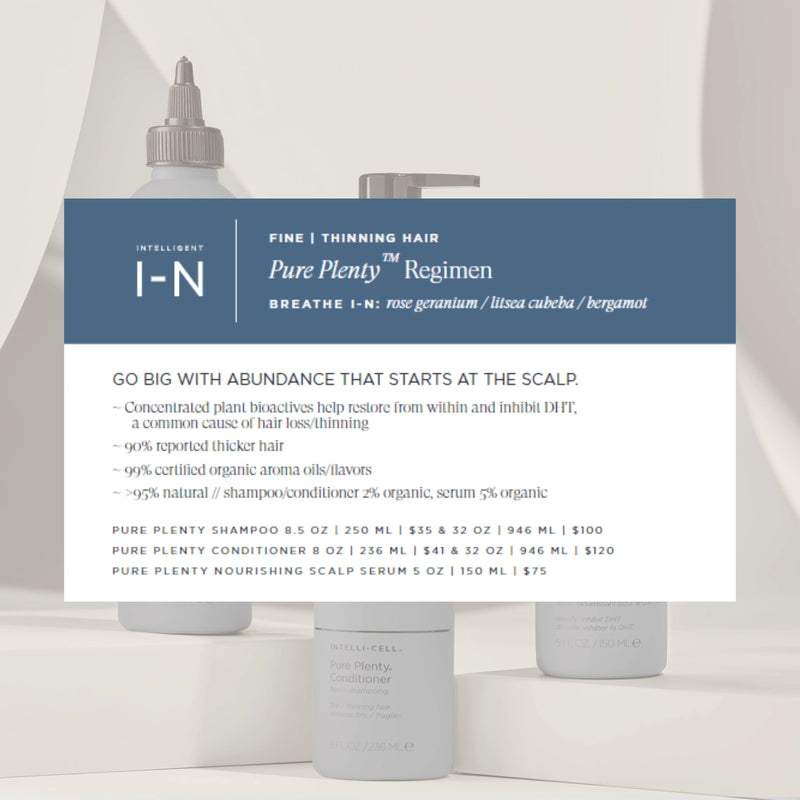 I-N Shelf Talkers - Pure Plenty and Amplifi-hair