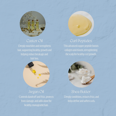 Recover Nourishing Styling Treatment