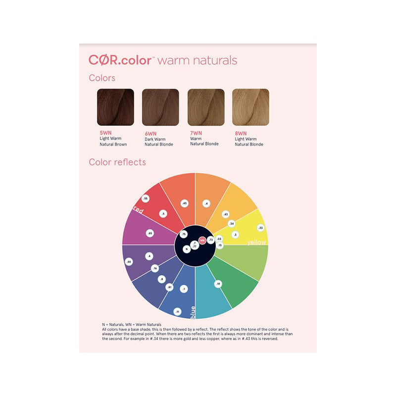 CØR.color Warm Naturals Try Me Color Kit